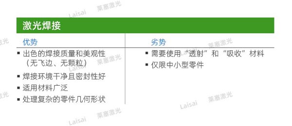 塑料接合--你知道怎么選擇適合你的焊機(jī)技術(shù)嗎？(圖2)