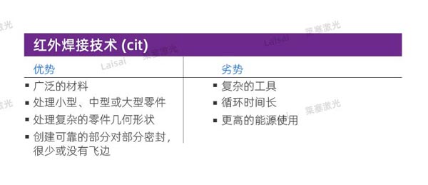 塑料接合--你知道怎么選擇適合你的焊機(jī)技術(shù)嗎？(圖6)