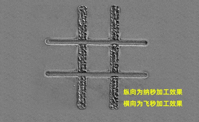 納秒、皮秒、飛秒激光切割機(jī)有什么區(qū)別(圖1)