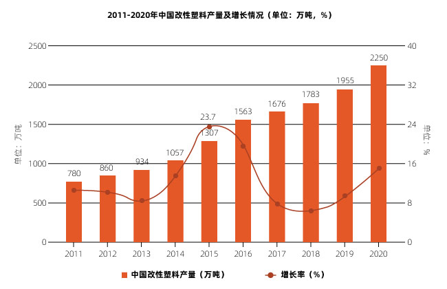 塑料激光焊接讓塑料連接更堅固、美觀、精確！(圖1)